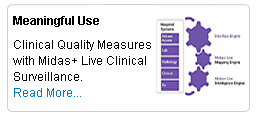 Meaningful Use